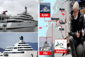 Rute Pelarian Kapal Pesiar Canggih Roman Abramovich Menuju Turki
