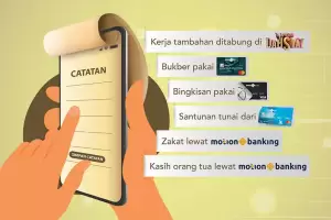 MNC Bank (BABP) Ungkap 3 Cara Bijak Kelola Uang Saat Ramadhan