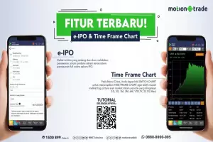 e-IPO dan Time Frame Chart Kian Lengkapi Canggihnya Aplikasi MotionTrade