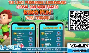AgustuSerbu Ratusan Hadiah di Game Kiko Run Versi Terbaru!