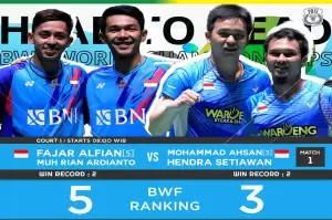 Jadwal Pertandingan Kejuaraan Dunia Bulu Tangkis 2022, Sabtu (27/8/2022): Indonesia Amankan Tiket Final!