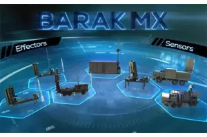 Mengenal Barak MX System, Sistem Pertahanan Rudal Maroko yang Dibeli dari Israel