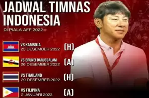 Jadwal Lengkap Timnas Indonesia di Piala AFF 2022: Saatnya Skuad Garuda Juara!