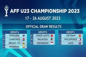 Seru! Indonesia  Satu Grup dengan Malaysia di Piala AFF U-23