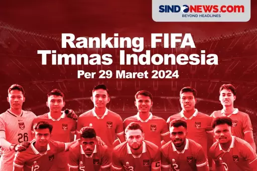Ranking FIFA Timnas Indonesia 29 Maret: 3 Besar ASEAN!