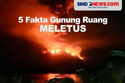 5 Fakta Gunung Ruang Sulawesi Utara yang Mengalami Erupsi