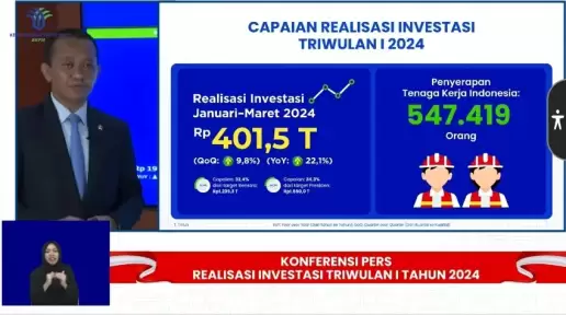 Didominasi PMA, Realisasi Investasi Kuartal I-2024 Capai Rp401 Triliun